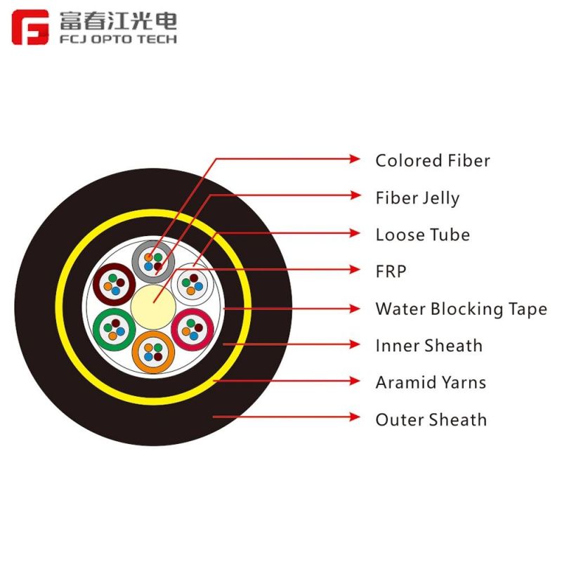 Outdoor Cable GYTY53 2-288 Cores Single-Mode Stranded Loose Tube Light-Armored Optical Fiber