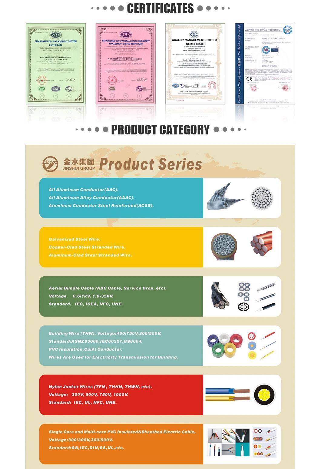 Energy PVC Building Electrical Copper Electric Wire