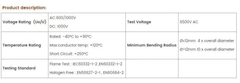 TUV 2pfg/1169 PV1-F Tinned Copper Wire DC1000 for Photovoltaic Power Station Twin Core Solar PV Cable