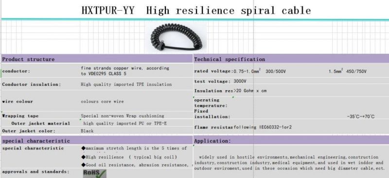 Matt or Glossy Electrical Spring Spiral Coiled Wire Cable Customized Connected Assembly DC Power Cable