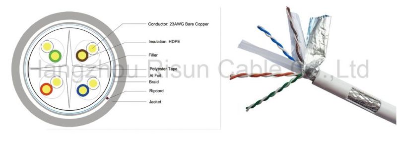 Double Jacket 23AWG CAT6 LAN Cable with Certificate