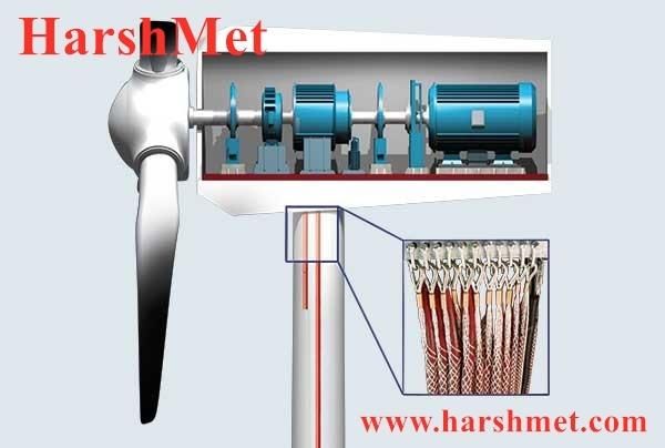 316 Stainless Steel Wind Turbine Cable Support Grips