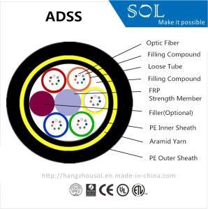 Outdoor All Dielectric Self-Supporting Fiber Optical Cable (ADSS)