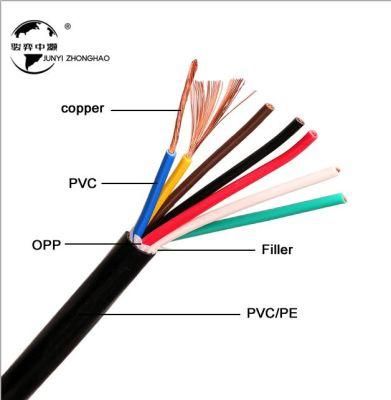Flexible Multi Core Copper Shielded PVC Sheath Cy 3G 0.75mm Creative Wolume Control Cables