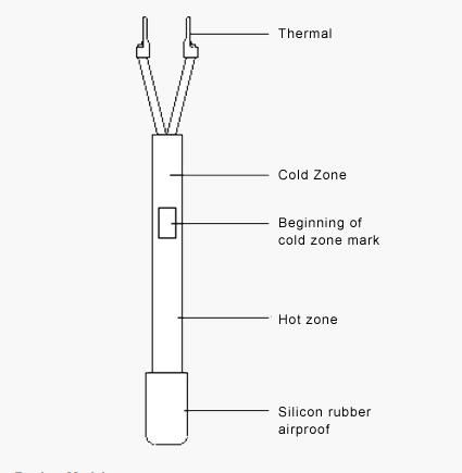 for Sale Silicon Drainpipe Heating Cable/Antifreezing Cable