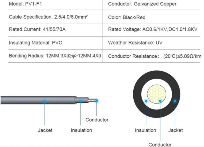 1X4.0mm2 Solar Cable Photovoltaic Power Cable