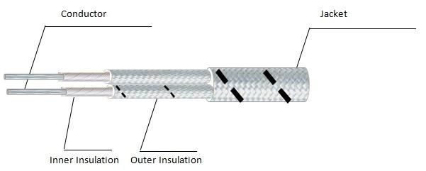 J Type Fiberglass Insulated Thermocouple Wire