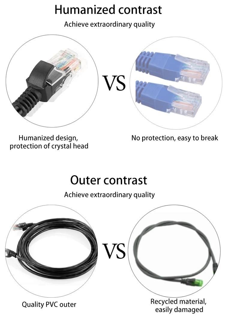 1m 1.5m 1.8m 2m 10m RJ45 Cat 6 Cord Ethernet Cat5e Patch Cable CAT6