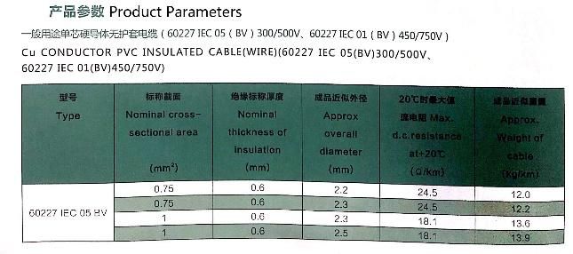 Multi Colors Wire for Home Appliance (BV) / Top Selling Low Price 300/500V Household Wire