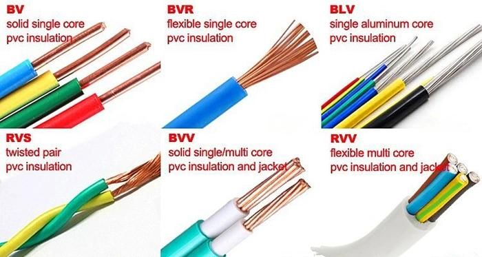 2 Core Rvs Flexible 300/450V PVC Twisted Stranded Copper Wire