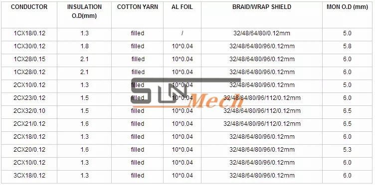 Professional Microphone Cable Low Noise Microphone Cable OFC Elatic Jacket Stereo Mono Audio Cable Elastic Jacket Micropho RCA Cable 2 Core Microphone Cable