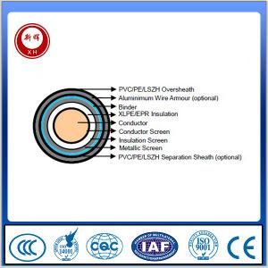 Single Core IEC 60502 Medium Voltage Cables