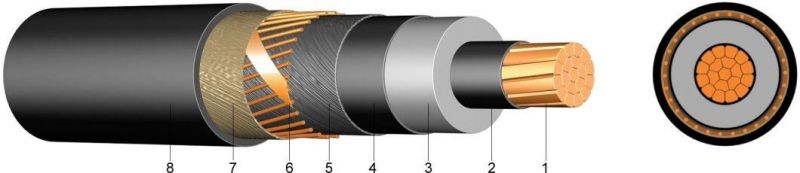 Yxc7V-R N2xsy Cu/XLPE/Cws/PVC 6/10kv 12/20kv Stranded Power Cable