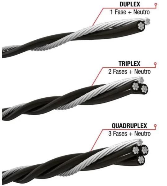 Power Transmission Line Electric Wire Aerial Bundled Cable ABC