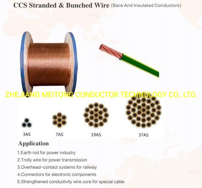 Bare Copper Clad Steel Stranded Wire