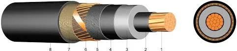 5-8kv XLPE Insulated PVC Sheathed Unarmoured Power Cable 100/133% Insulation Levels