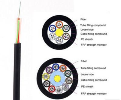 GYFTY 12 Core Non-Metallic Singlemode Fiber Optic/Optical Cable