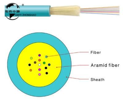 12 Core Indoor Distribution Optical Fiber Cable CCTV Optic Cable