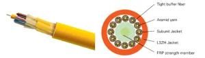 Multi Purpose Distribution Optical Fiber Cable