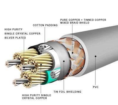 Professional Single Crystal Silver-Plated Copper Conductor Audio and Video Cable