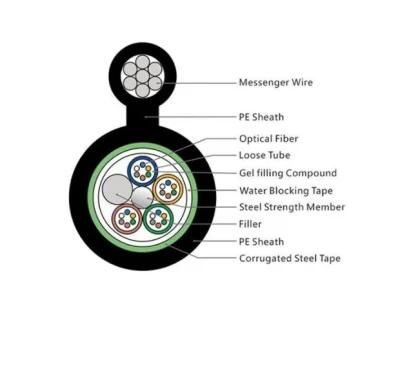 FTTX Gpon Outdoor Mini Fiber Optical ADSS Cable Network Cable Gytc8a