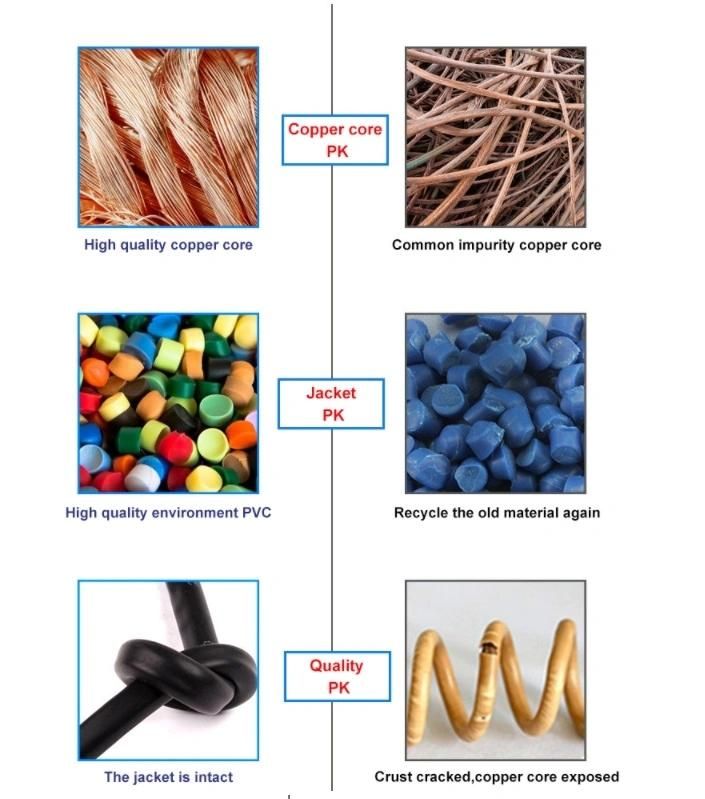 LAN Cable Outdoor UTP Cat5e Network Cable