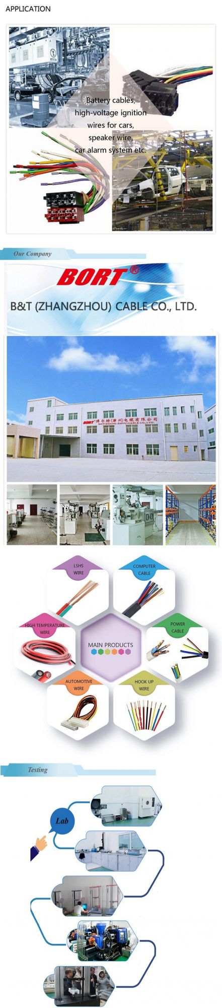Flry-a/Flry-B/AV/AVS/Avss/Gxl/Txl XLPE PVC Auto Battery Automotive Cable