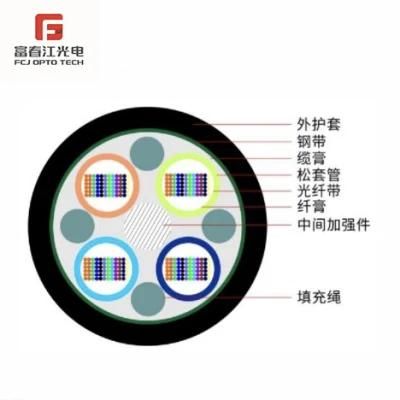 Ready Stock Single Mode 24 48 96 144 Cores Air Blowing Micro Outdoor Optical Fiber Cable