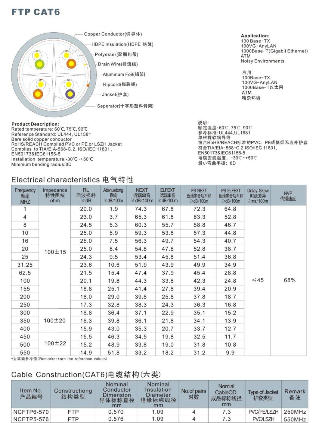 High Quality UTP FTP SFTP CAT6 Network Cable Copper Wire LAN Cable