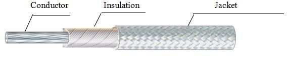 350c 300V Fiberglass Wrapping Electrical Wire