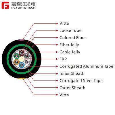 High Quality Outdoor Direct Burial Communication Equipment Armored Aerial Pipeline GYFTY53 Outdoor Fiber Optic Cable