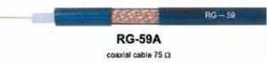 Coaxial Cable