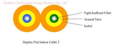 Multi-Tube G652D Single Mode 0.9mm 1core Fiber Optic Cable