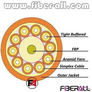 Indoor Breakout Fiber Optical Cable 2.0mm Simplex Inside 10 Cores