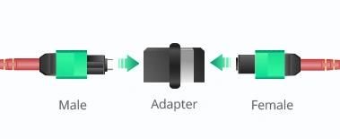 Customized 20/24 Fiber MTP OS2 Single Mode Patch Cord Fiber Pigtail Breakout Cable