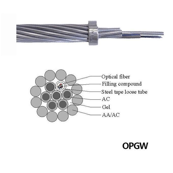 Double Layer Stranded Optic Fibra Opgw Cable