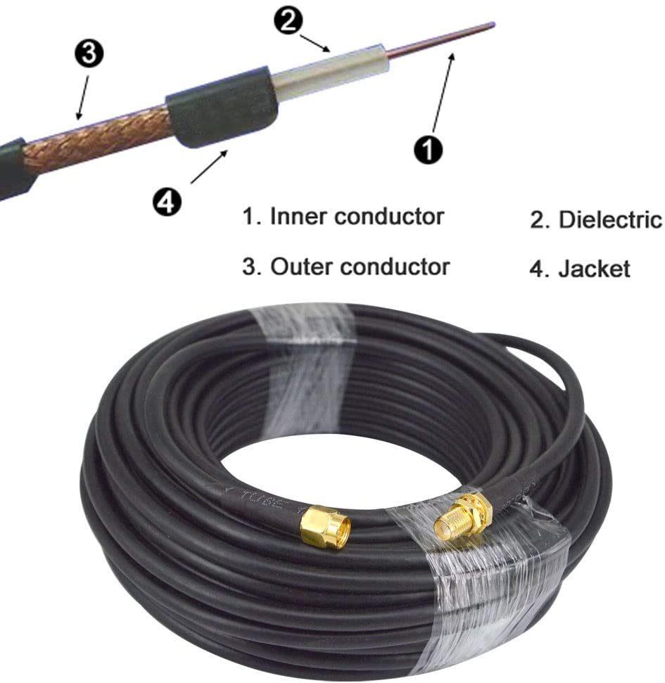 Coaxial Cable CCTV Cable Rg58 Rg59 RG6 CATV Cable 75ohm Communication Cable Data Cable