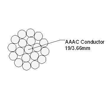 Almelec Cable Canton 394.5mcm ASTM B399