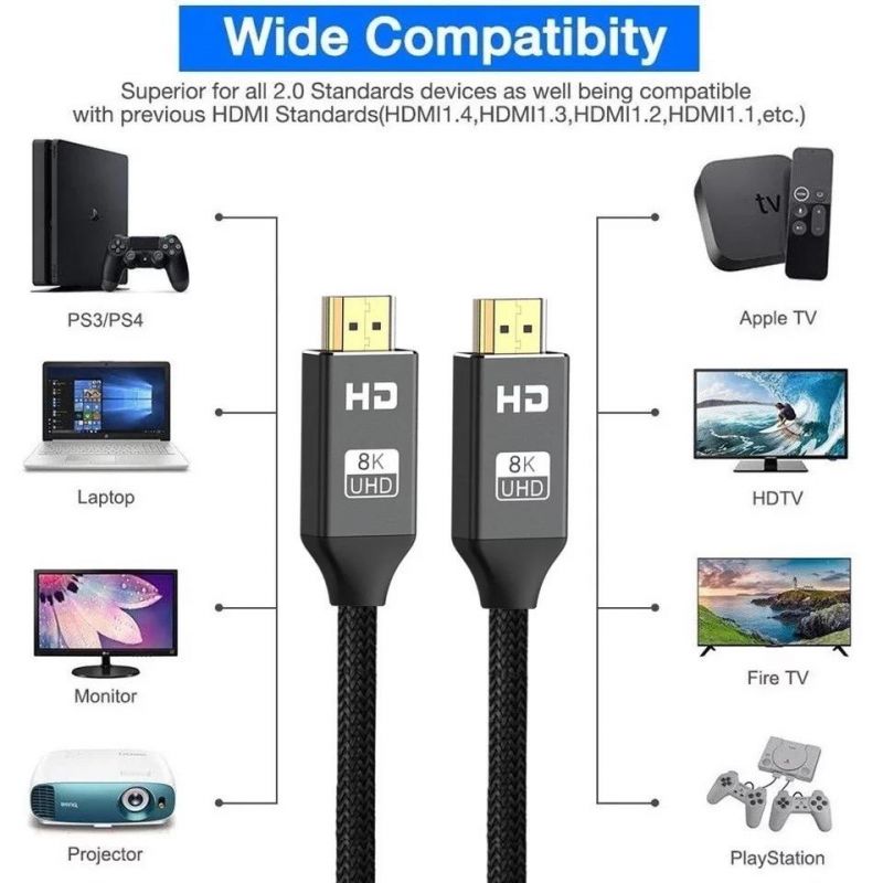 Ultra Speed HDMI Cable 8K 60Hz Up to 10K 120Hz HDMI2.1 Version 2 Meter/6.56 Feet Black Male-Male