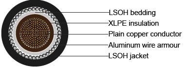 BS 6724 Standards Armour Power Cable 1core 3core 1900/3300 V Cables