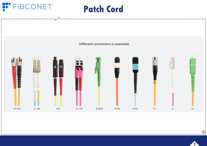 FTTH Single Mode 9/125 Duplex Sc/APC - LC/APC PVC LSZH Fiber Optic Patch Cord