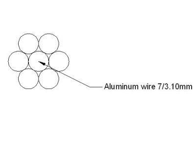 50mm2 AAC Ant Conductor for Overhead Use