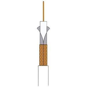 Rg59 RG6 CATV/ CCTV Coaxial Cable