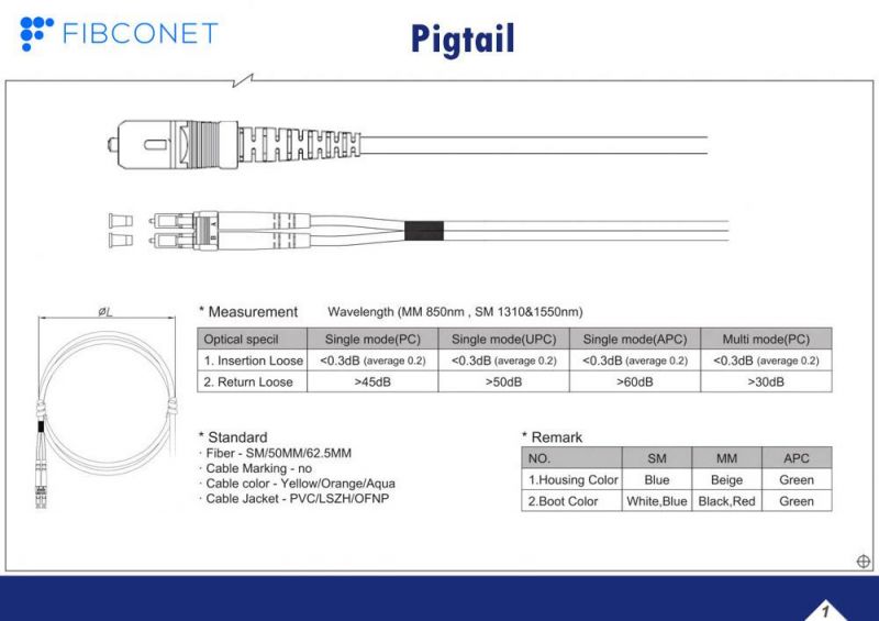FTTH Single Mode 4 6 8 12 24 48 96 Core Distribution LC Upc APC Fan-out Bundle Fiber Optic Pigtail