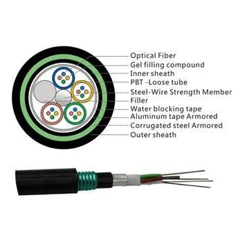 Outdoor 24 48 Core GYTA53 Double Armoured Fiber Optic/Optical Cable