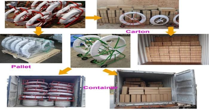 500m High Strength Fiberglass Snake Duct Rodder 4.5*100m Fiber Optic Equipment
