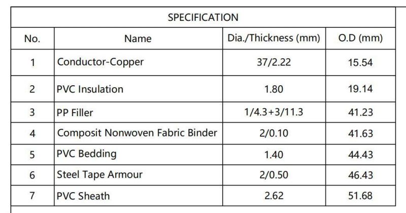 IEC60502 0.6/1kv Electrical Cable 3 X 95mm2 3 X 120mm2 Copper Conductor XLPE or PVC Insulation Galvanized Steel Wire Armoured PVC Sheath