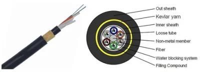 Factory Sm Optic Fiber G657A1