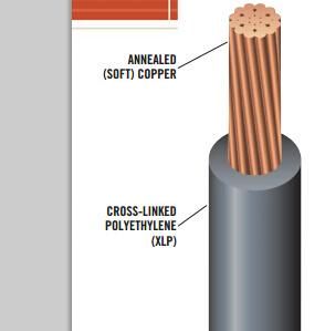 600V, Underground Service Entrance Cable, Rhh/Rhw/Use