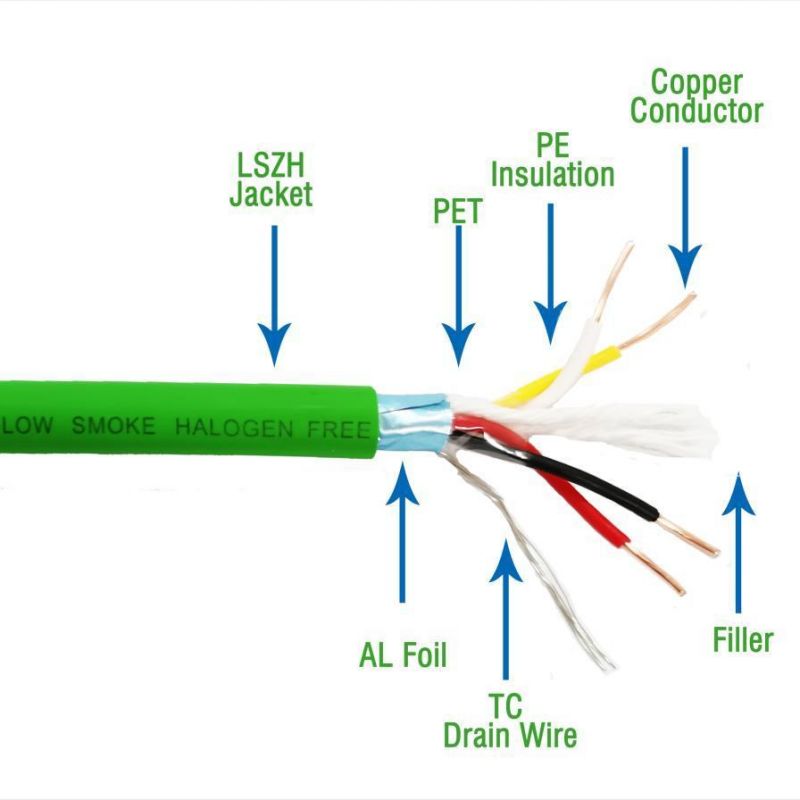 J-Y (ST) Yh Type Building Automation Knx Bus Cable 1X4X0.8 Copper Green PVC Cable